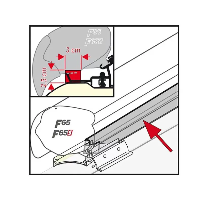 Outlet Rain Guard F65 S / F65 L / F80 Store·Accessoires Stores