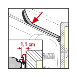 Best Rain guard S Store·Accessoires Stores