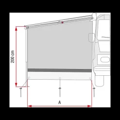 New Side block F45 / F80s Store·Habillage, Paroi & Côté De Store