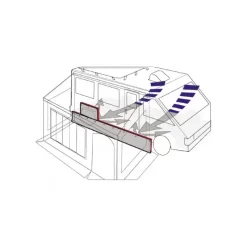 Skirting Ducato*Fiamma Discount