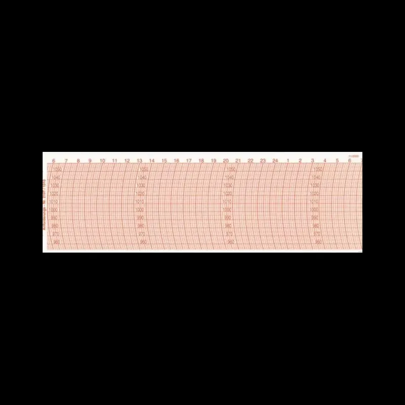 Best Feuilles de diagramme 210 Instrument Météo·Baromètre, Thermomètre & Hygromètre