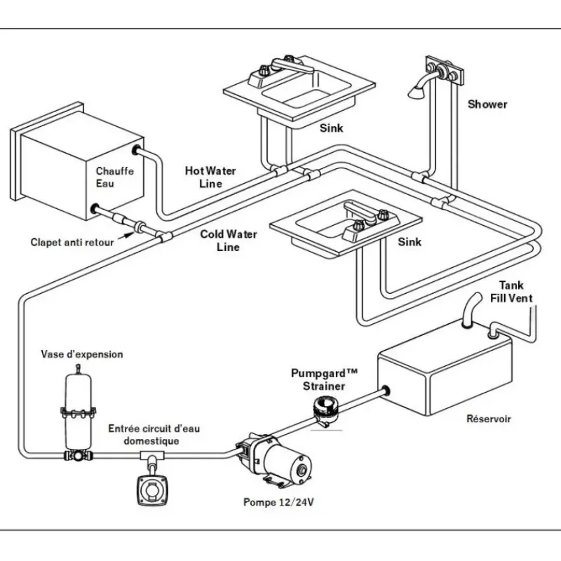 Sale Triplex 1.9 Groupes D'Eau & Pompe·Pompe Automatique|Groupe D'Eau & Pompe·Pompe Automatique