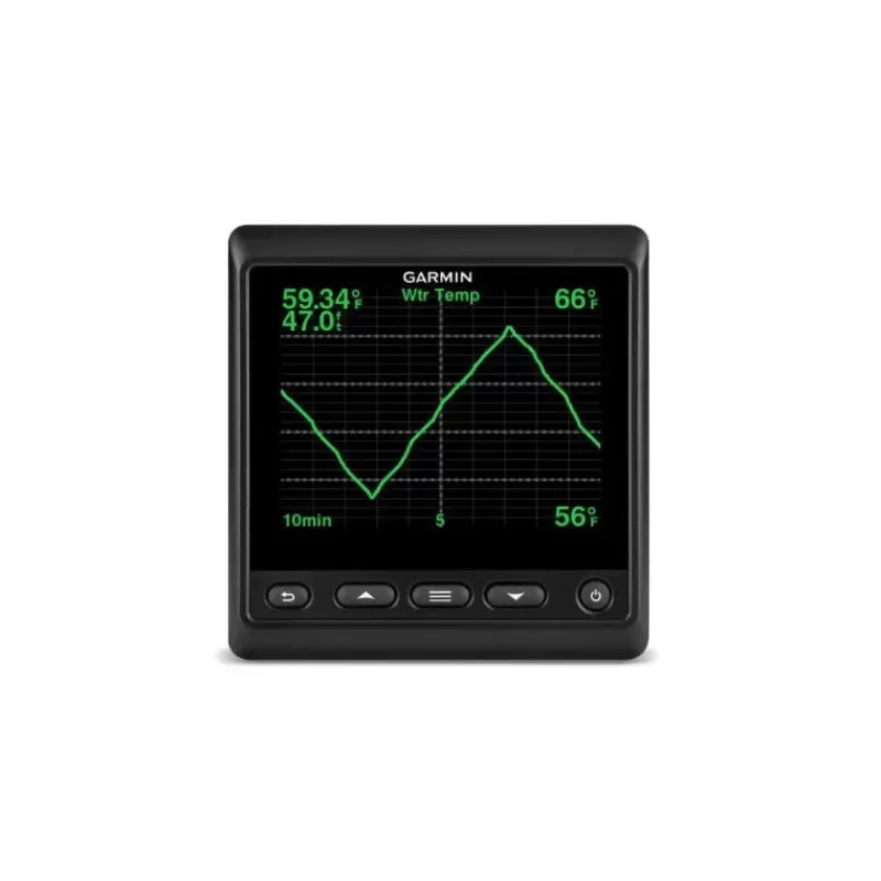 Afficheur multifonction GMI 20*Garmin New