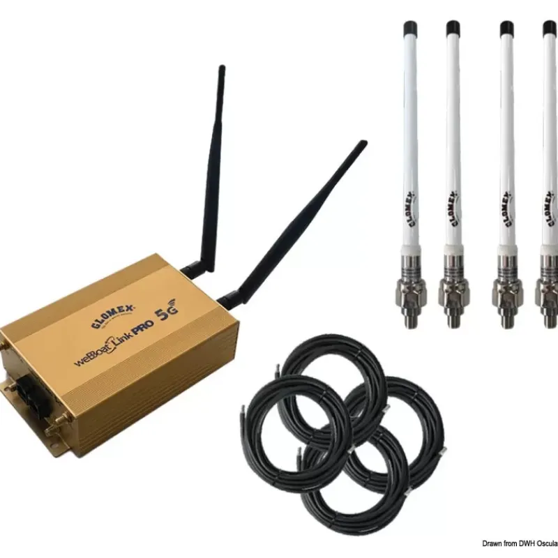 WeBBoat Link PRO 5G EXT*Glomex