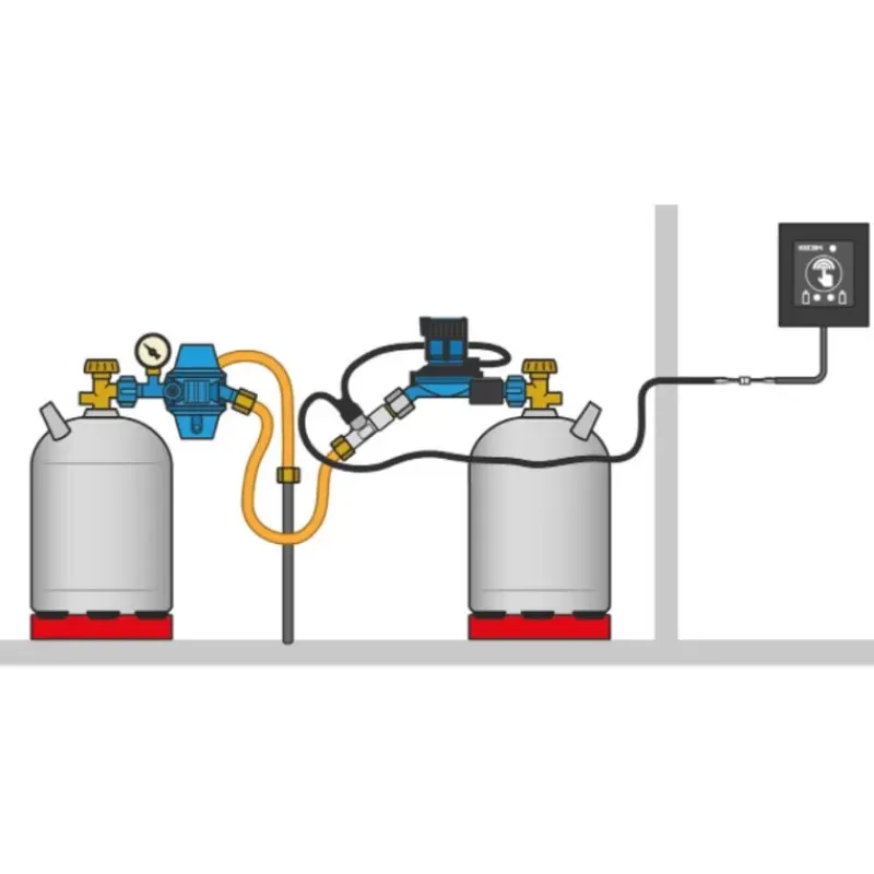 Sale Caramatic BasicControl Equipement Gaz·Contrôle Et Sécurité Gaz|Equipement Gaz·Contrôle Et Sécurité Gaz