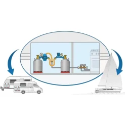 Hot Caramatic BasicTwo Equipement Gaz·Détendeur Gaz|Equipement Gaz·Détendeur Gaz