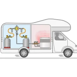Caramatic DriveTwo*Gok Clearance