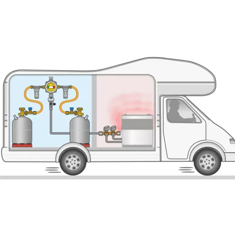 Caramatic DriveTwo*Gok Clearance