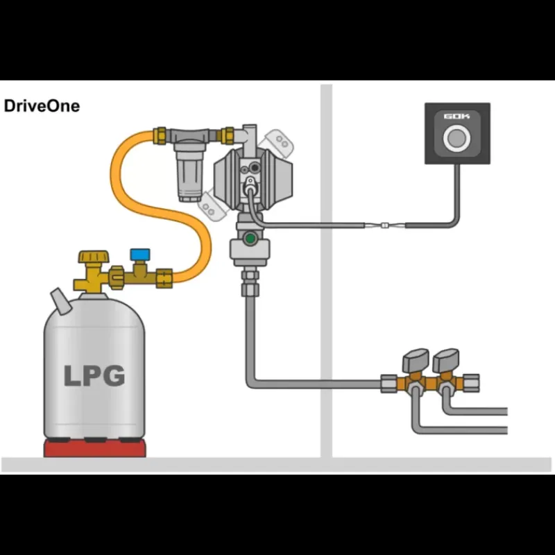 Hot Caramatic OneControl résistance chauffante Equipement Gaz·Contrôle Et Sécurité Gaz|Equipement Gaz·Contrôle Et Sécurité Gaz