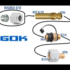 Sale Raccord rapide gaz STN / RST 8 Equipement Gaz·Raccord, Embout Et Adapteur Gaz|Equipement Gaz·Raccord, Embout Et Adapteur Gaz