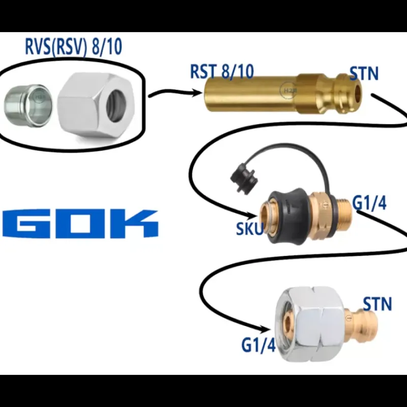 Sale Raccord rapide gaz STN / RST 8 Equipement Gaz·Raccord, Embout Et Adapteur Gaz|Equipement Gaz·Raccord, Embout Et Adapteur Gaz