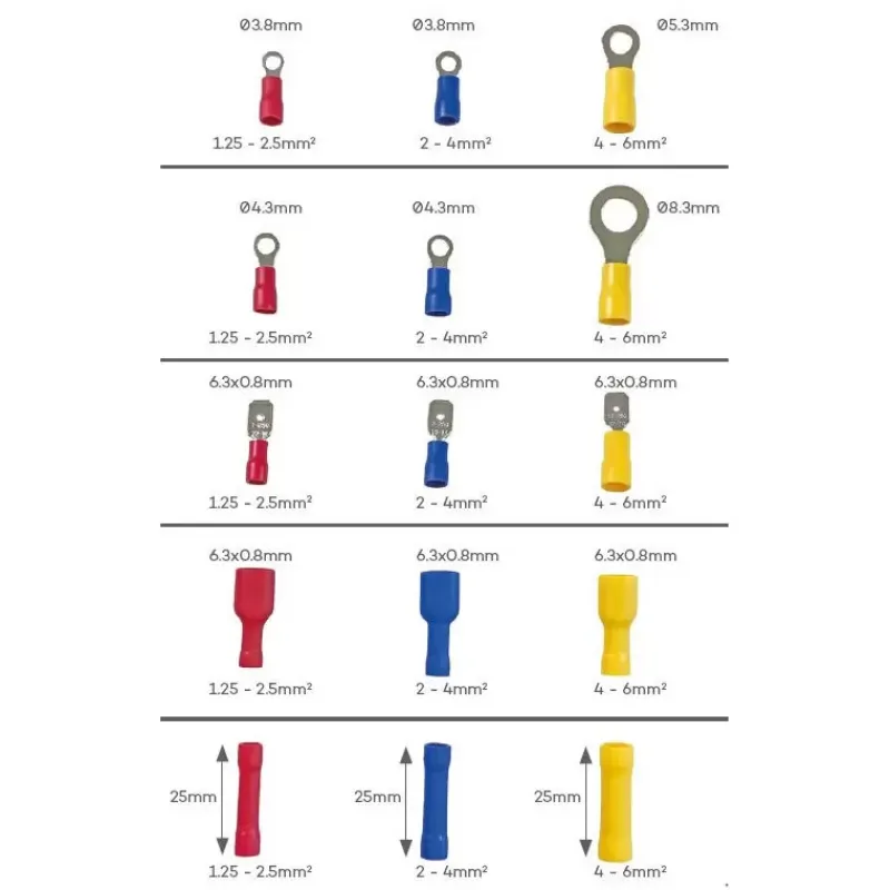 Outlet Boîte 150 cosses Distribution & Protection·Cosse Et Connexion Électrique|Distribution & Protection·Cosse Et Connexion Électrique Ac/Dc