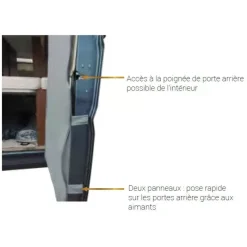 Volet isolant portes arrière Ducato H2 H3 Rideau Isolant, Volet & Moustiquaire·Rideau Fiat