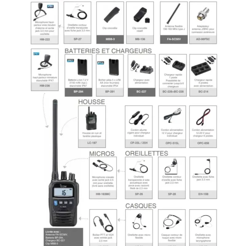 VHF IC-M85E*ICOM Outlet