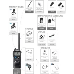 Hot VHF IC-M73EUROPLUS Vhf & Communication·Vhf Portable