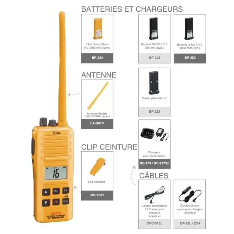VHF PACK-GM1600E*ICOM Outlet