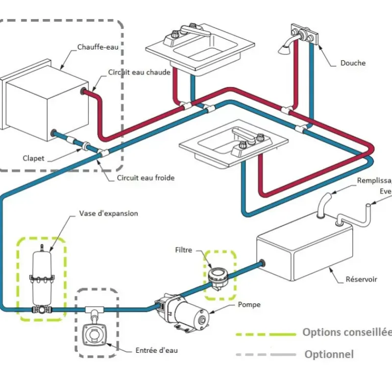 Online Par-Max 3 – 11 L/m Groupes D'Eau & Pompe·Pompe Automatique|Groupe D'Eau & Pompe·Pompe Automatique