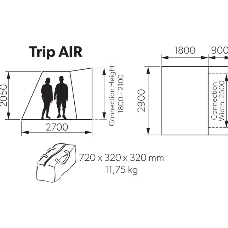 Discount Trip Air Auvent & Sas·Auvent & Extension Latérale Fourgon Aménagé