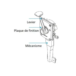 Engine control*Lewmar Hot
