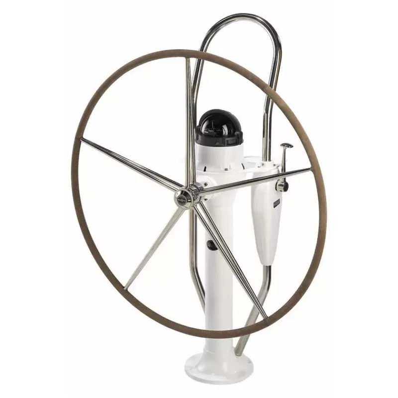 Frein de barre Mini Maxi & Fastnet*Lewmar Online