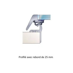 Panneau Ocean | Base avec rebord*Lewmar Outlet