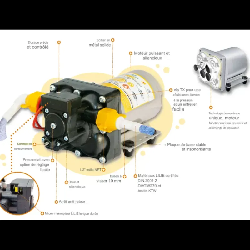 Outlet Série Soft Pompe à membrane Groupes D'Eau & Pompe·Pompe Automatique|Groupe D'Eau & Pompe·Pompe Automatique