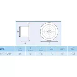 Discount Ventilateur de paroi 12 V Grille & Aération·Grille D'Aération