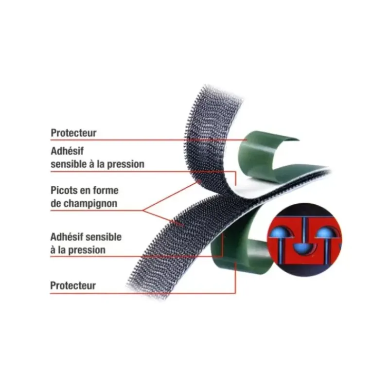 Dual Lock - le rouleau*3M