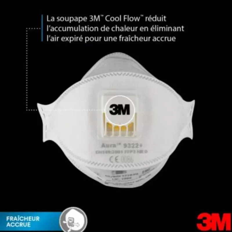 Masques FFP2 | 9322+*3M