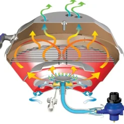 Marine Kettle ø 432 mm | gaz*Magma Outlet