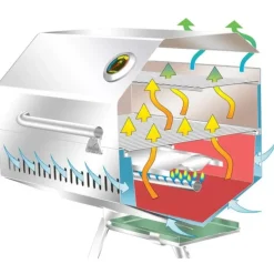 Sale Monterey 310 x 610 Barbecue, Plancha & Réchaud·Barbecue Gaz