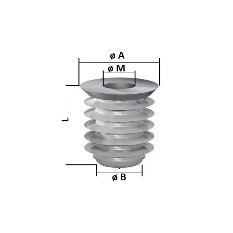 Insert inox étanche*MATC Outlet