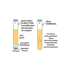 Discount MATT CHEM Combifuel traitement gasoil Entretien Moteur·Additif Et Traitement Carburant