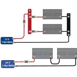 Batterie LFP MC-LB150 Ah*MC Camping New