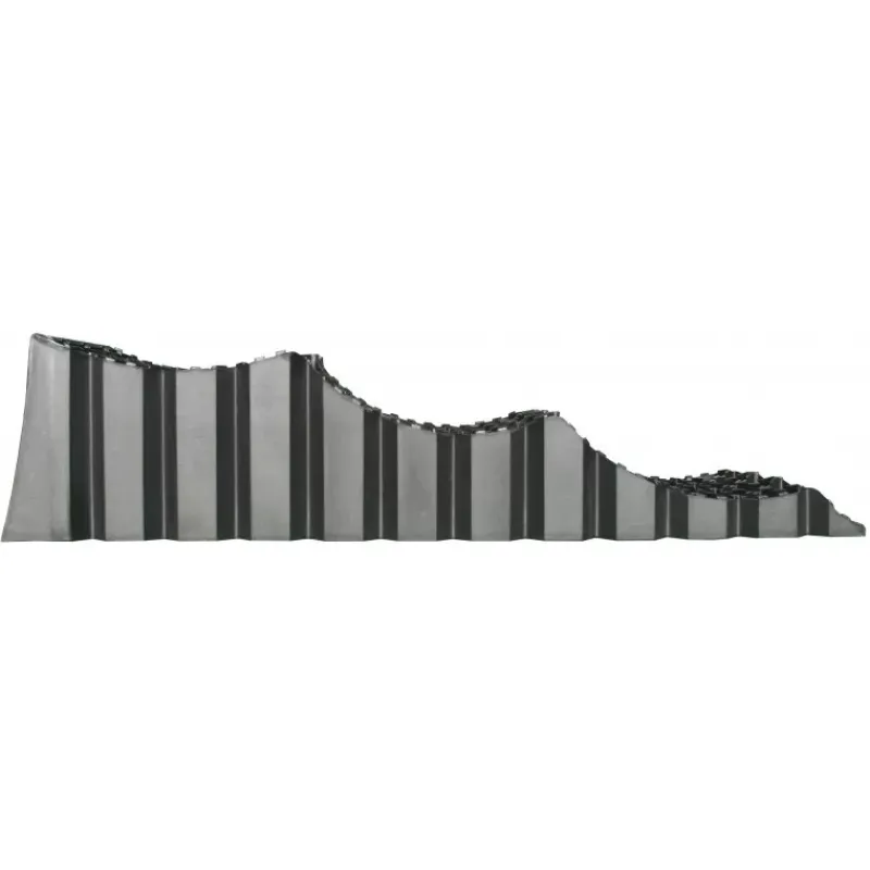 Cales Trident*Milenco Discount