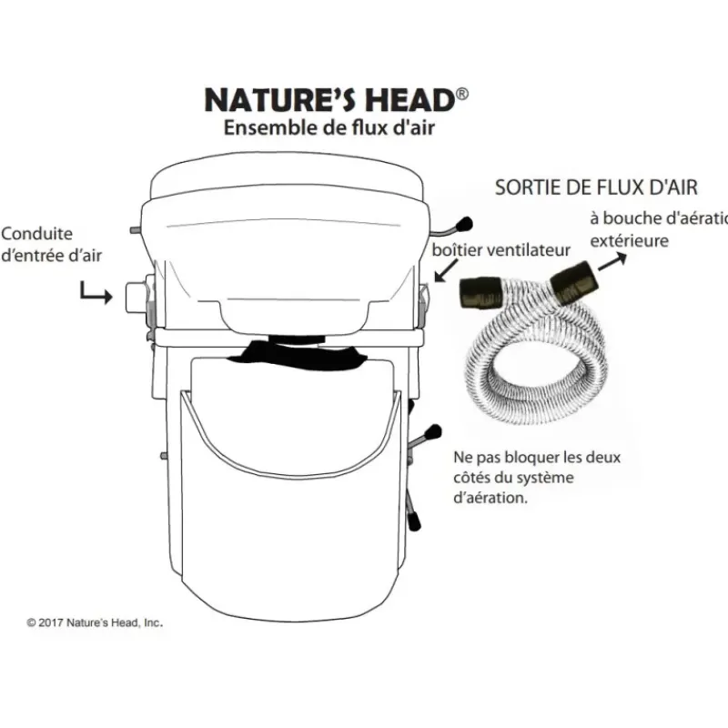 Online Toilette sèche L'Eau·Toilette Sèche|Wc & Sanitaires·Toilette Sèche