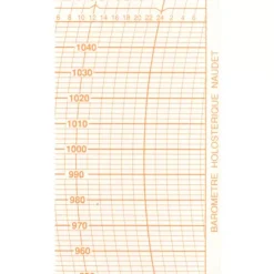 feuillet pour barographe*Naudet-Dourde Best