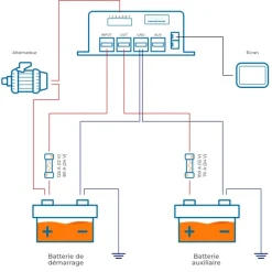 Online NDS DOMETIC PowerService PSB 12-20 Production Électrique·Chargeur Dc/Dc Booster|Production Électrique·Chargeur Dc-Dc Booster