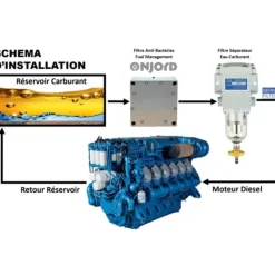 Conditionneur de carburant diesel*NJORD Discount