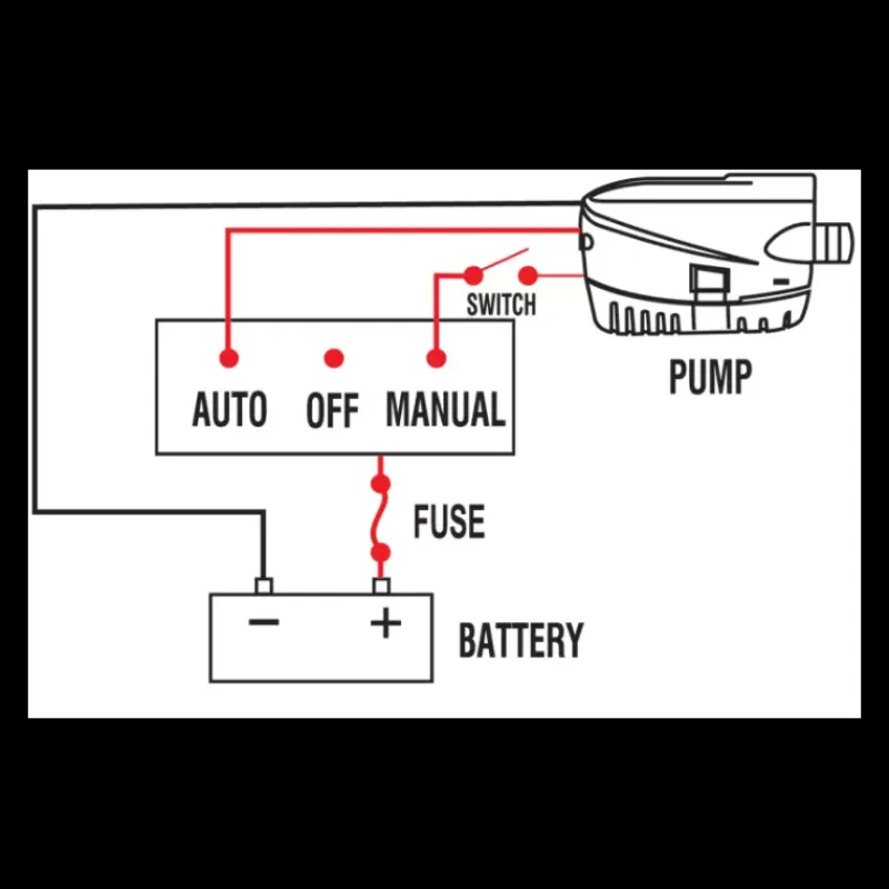Hot Pompe de cale Auto 1000 Pompe De Cale Et Moyen D'Asséchement·Pompe De Cale Électrique