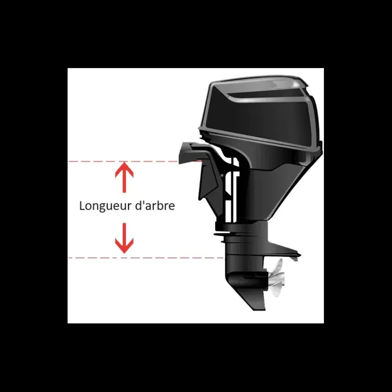 Sale Housse intégrale moteur SUZUKI 4 cyl. 2L Moteur Hors-Bord Thermique & Équipements·Housse Protection Moteur Hb