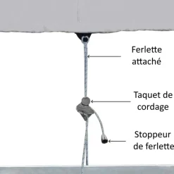 Taud pour vedette moteur inbord*Oceansouth