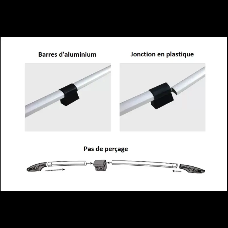New Rails de toit noir MB Vito 1 Mercedes Vito / Viano|Tente De Toit, Barre De Toit, Coffre & Échelle·Rail & Barre De Toit
