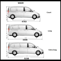 New Rails de toit noir MB Vito 3 Mercedes Vito / Viano|Tente De Toit, Barre De Toit, Coffre & Échelle·Rail & Barre De Toit