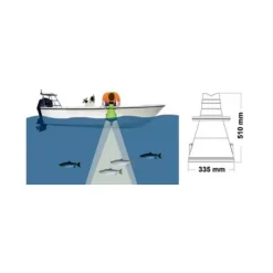 Aquascope éclairage LED*Osculati Best