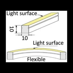 Barre lumineuse LED 3 m bleu*Osculati Clearance