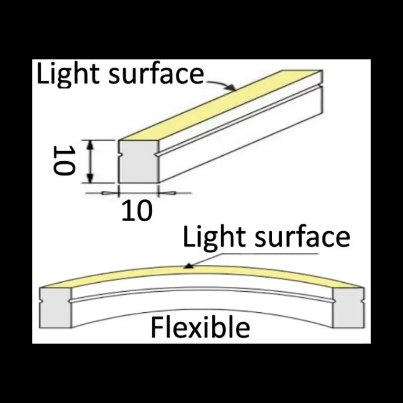 Barre lumineuse LED 3 m bleu*Osculati Clearance