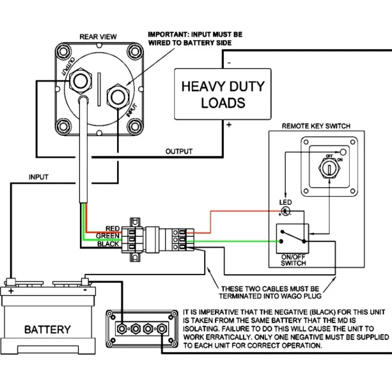 Coupe-batterie avec commande à distance*Osculati Clearance