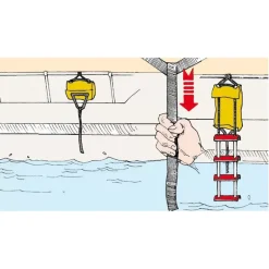 Echelle de secours dépliable*Osculati