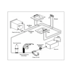 Outlet Entrée d'eau Classic Evo Réservoir D'Eau·Coupelle Remplissage & Boîtier D'Eau|Réservoir D'Eau·Nable, Coupelle & Boîtier D'Eau